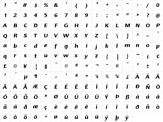 LTErgo DemiBoldItalic Regular  glyph index