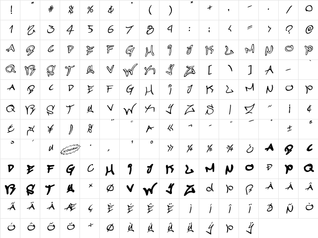 Graffiti Street Rotated Italic Italic  glyph index