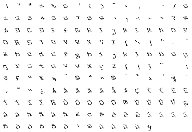 FeggoliteDancing Regular  glyph index