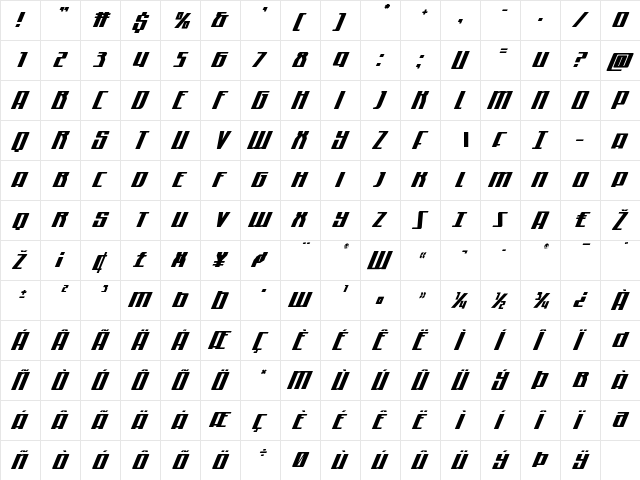 Quantum of Malice Italic Italic  glyph index