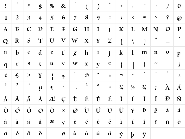 Brioso Pro Bold Display  glyph index