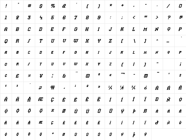 Knomen Italic  glyph index