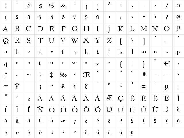 QuartierBook Regular  glyph index