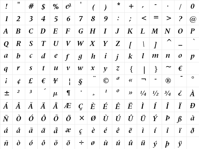 Latin725 BT Bold Italic  glyph index