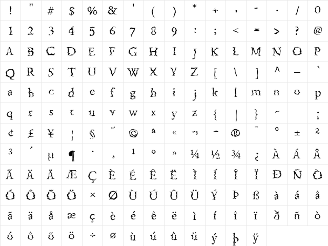 FenderBenderSSK Regular  glyph index
