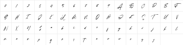 Ambattur Sign Regular  glyph index