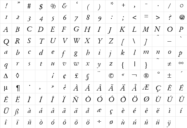 GaramondOriginalOsf RegularItalic  glyph index