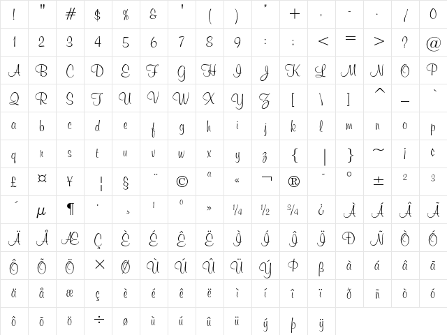 Murray Hill Regular  glyph index