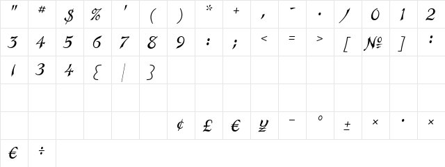 Numbers Bayside Regular  glyph index