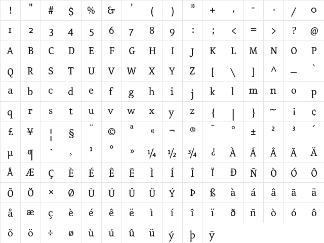 Eureka Regular  glyph index