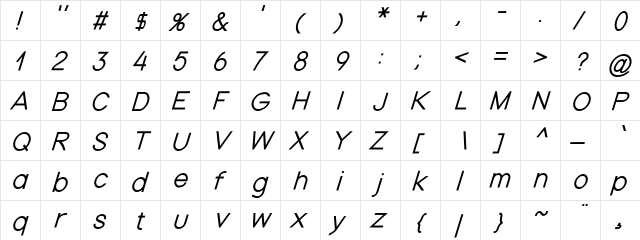 Nordica Plus NordicaClassicLightObl  glyph index