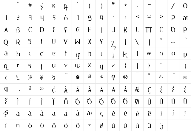 Dutch Oven  glyph index