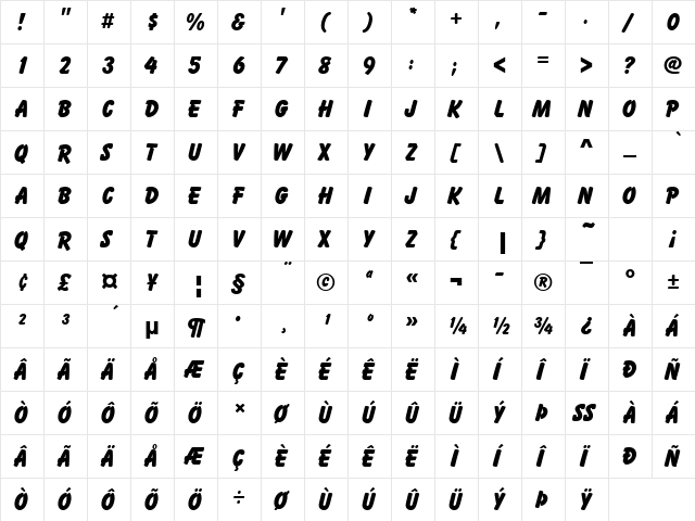 BalloonDExtBol Regular  glyph index