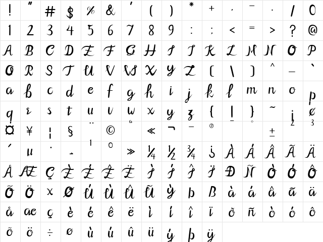 Gilliy Regular  glyph index