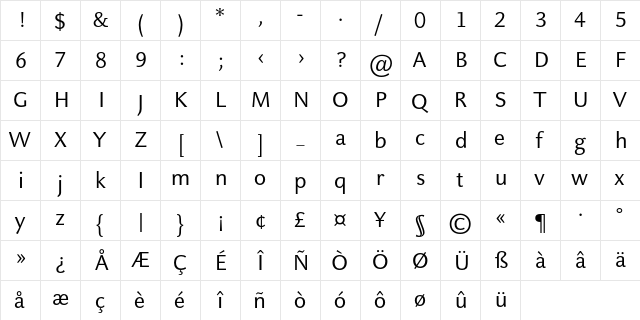 CelesteSans CelesteSans  glyph index