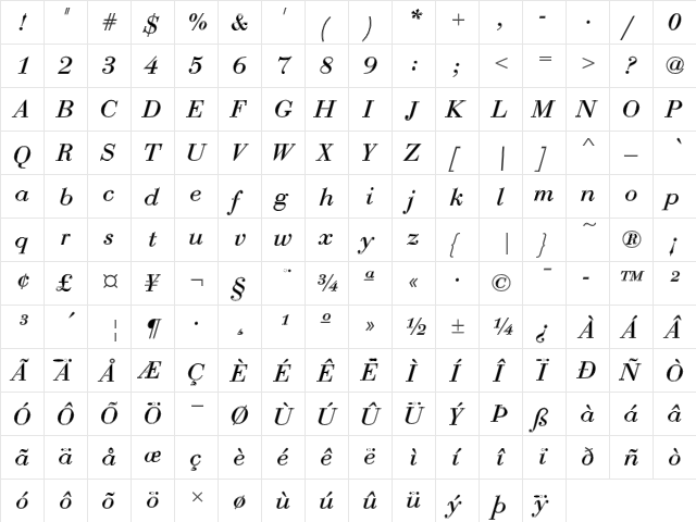 Bauer Bodoni T In1 Regular  glyph index