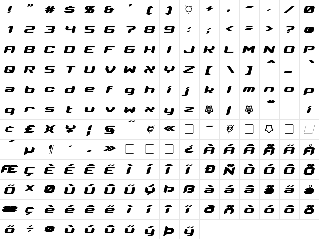 Energon Italic  glyph index