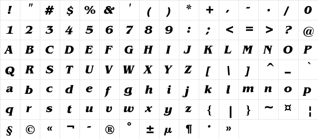 BeneficeHeavyAP Italic  glyph index