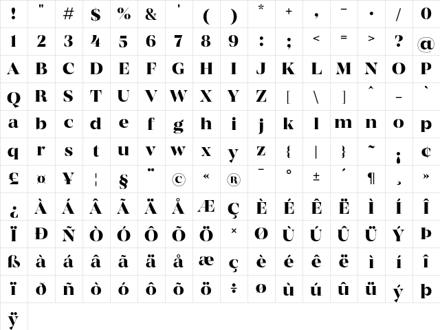 MADE Coachella Medium  glyph index