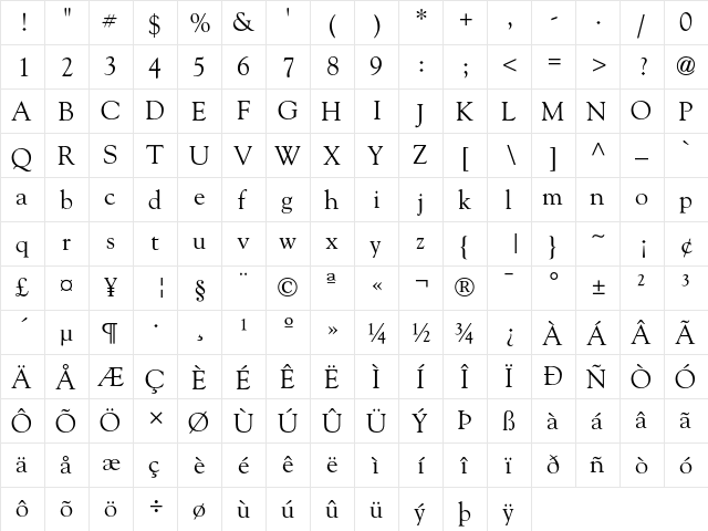 Goudy Old Style  glyph index