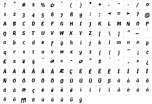 Cornwall Bold Italic  glyph index