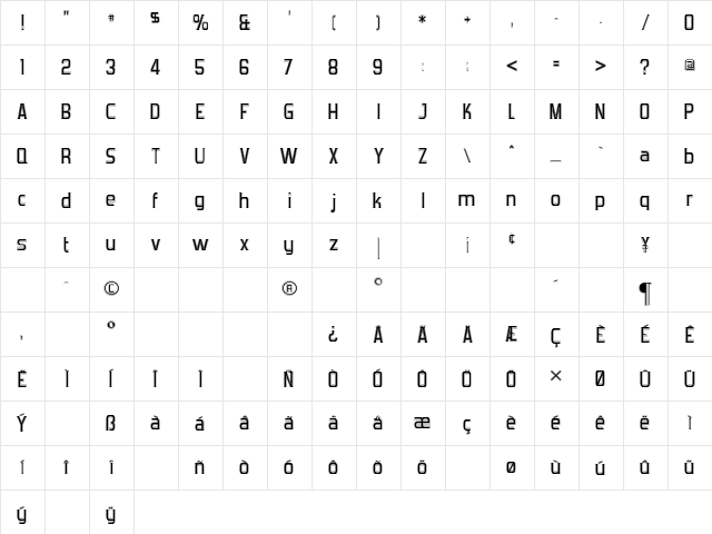 Forgotten Futurist College Regular  glyph index