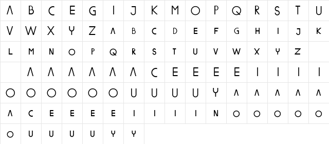 Brusly Name Demo Sanserif  glyph index
