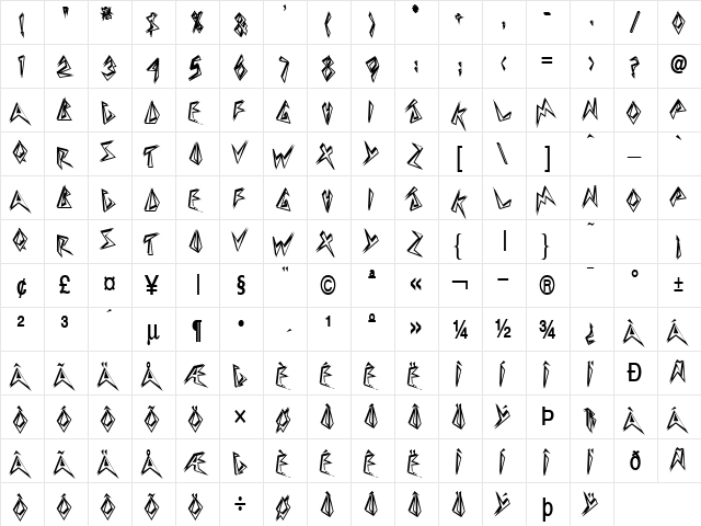 Beeswax T Bold  glyph index