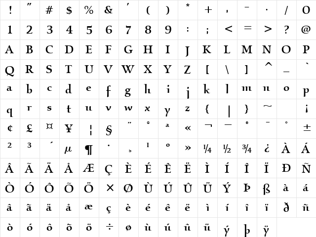 KallosITC-Medium Medium  glyph index