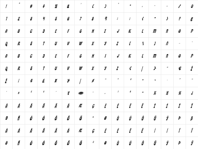 Pepperland Academy Italic Italic  glyph index