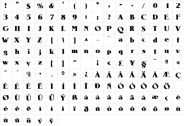 Notram Regular  glyph index