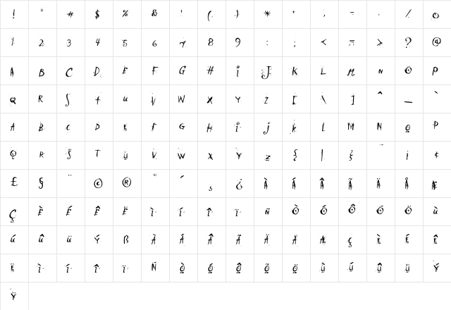 CatScratch Regular  glyph index