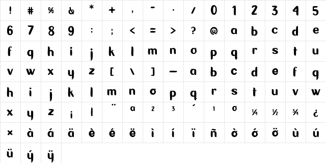 Coqueta Regular  glyph index
