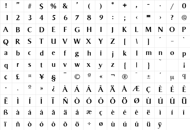 Sigvar-Serial-Medium Regular  glyph index