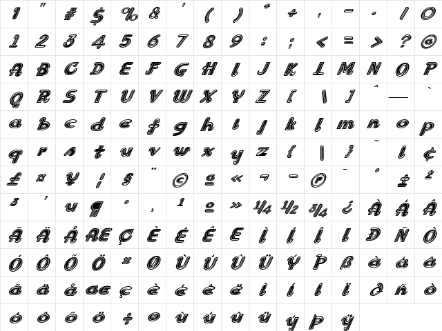Snoozie Regular  glyph index