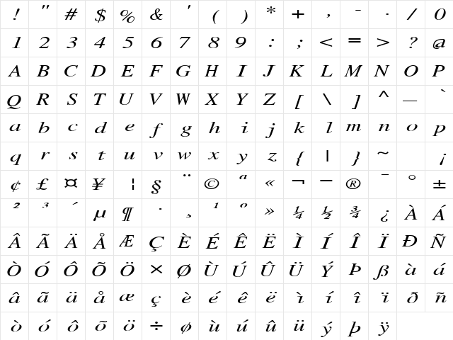 RomanMonoExtended Italic  glyph index