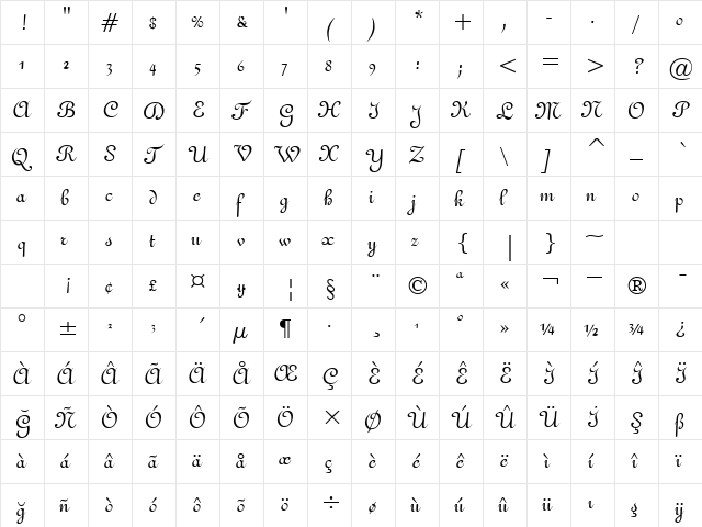 Gando A  glyph index