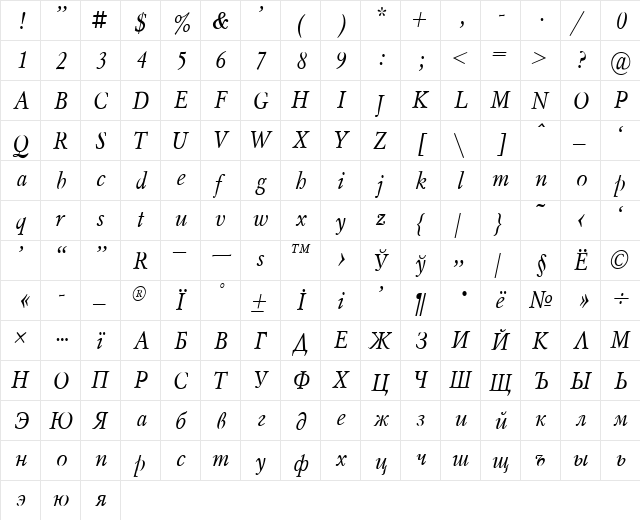 Mysl Narrow Italic  glyph index