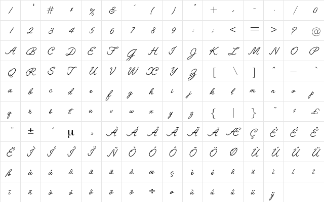 DanielScript Regular  glyph index