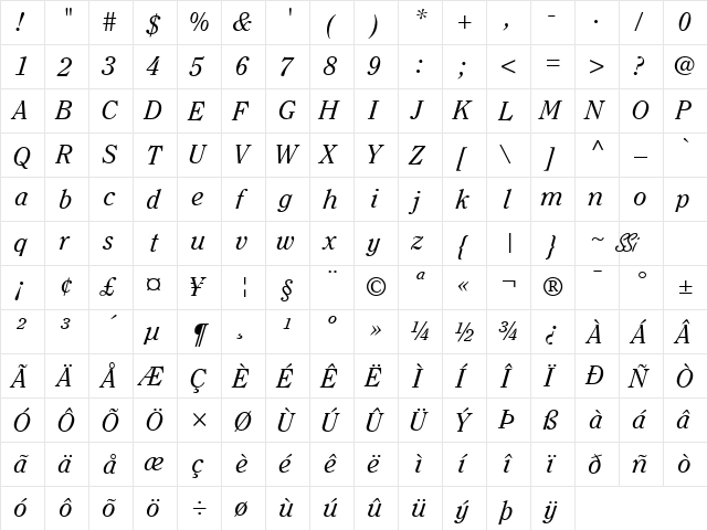 Clearface SSi Italic  glyph index