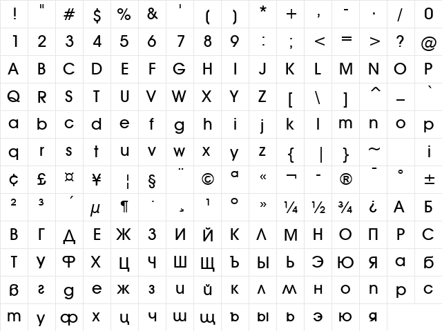 AvantGarde Medium Medium  glyph index