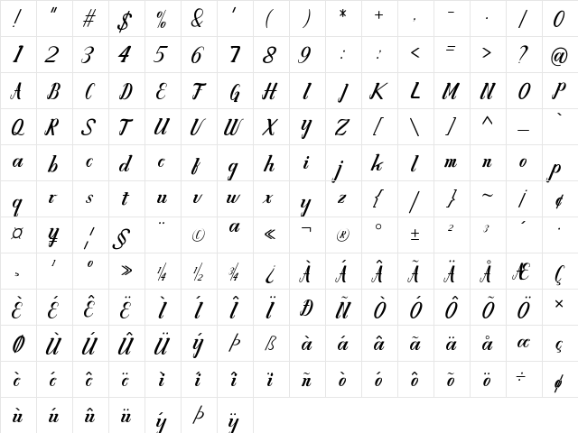 Chathalia Regular  glyph index
