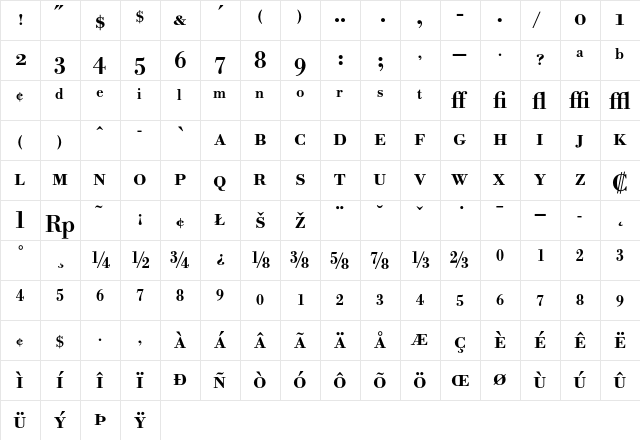 Bodoni BE Medium Expert  glyph index