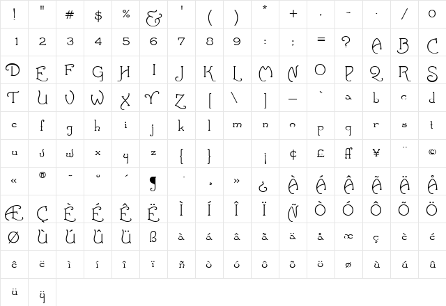 Novella Script Regular  glyph index