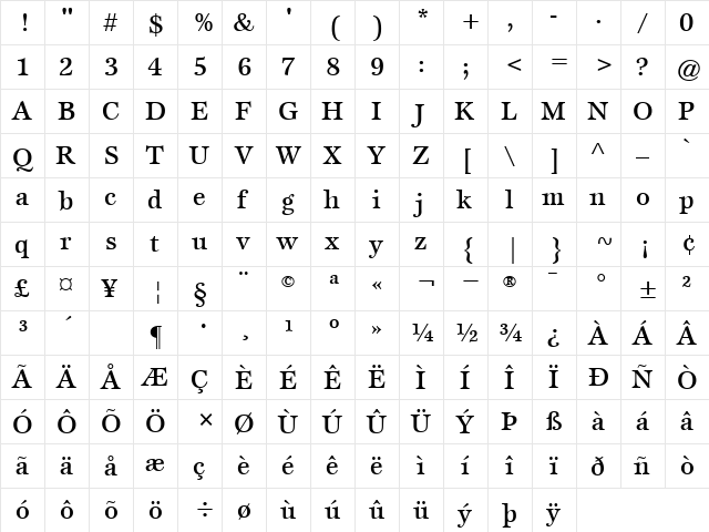 Esprit Medium  glyph index