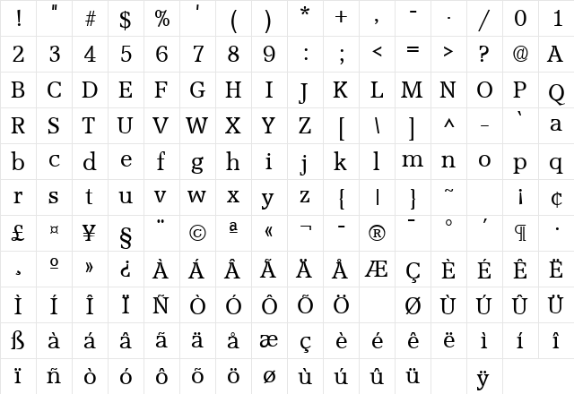 Accolade Regular  glyph index