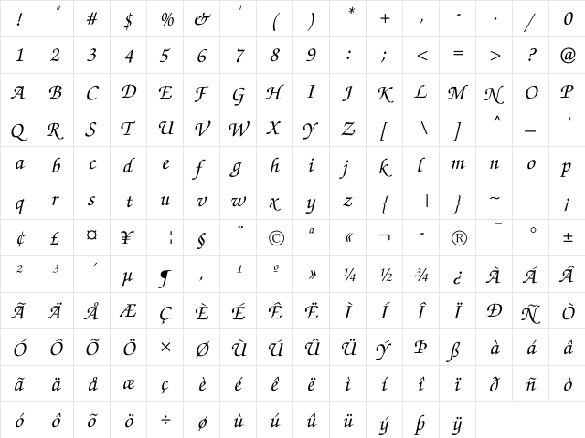 ZapfChanceryTT Italic  glyph index