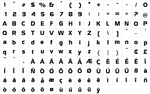 Eremitage Regular  glyph index