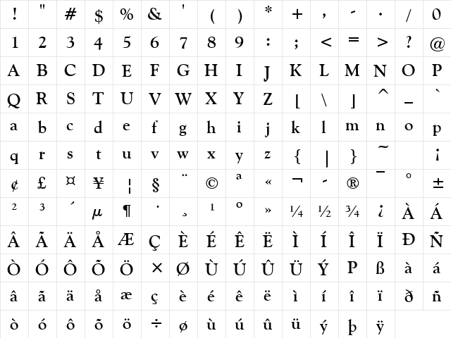 Cordial Bold  glyph index