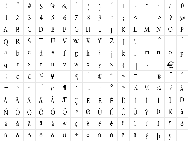 GarrickCondensed Normal  glyph index